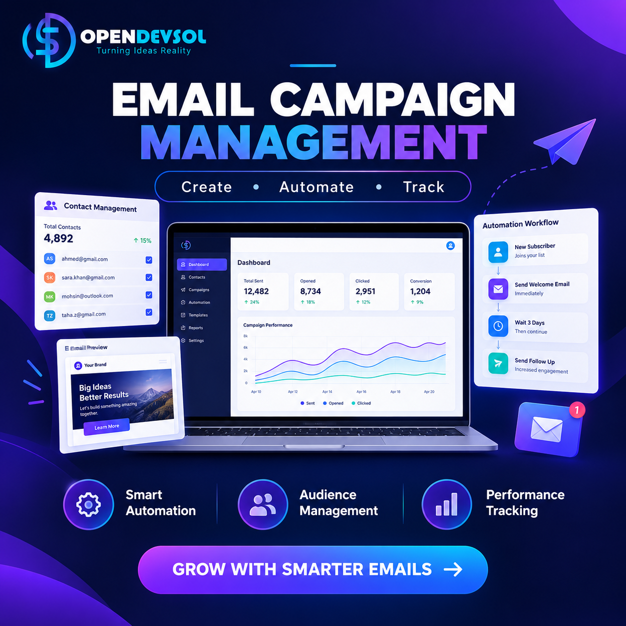 Ecommerce website design and development